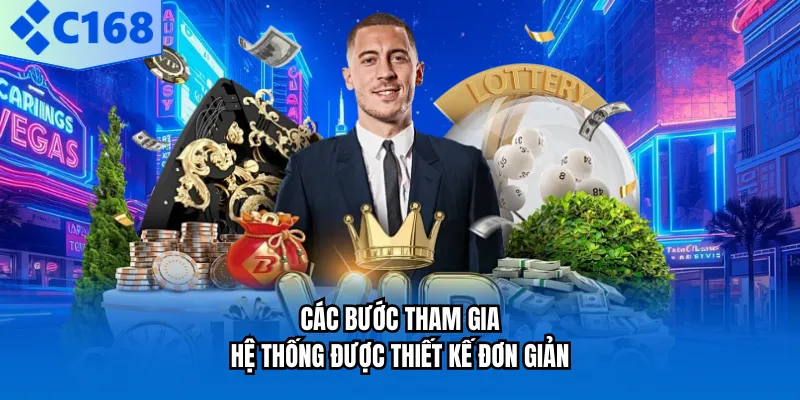 Trải Nghiệm C168 Thực Tế Có Gì Khiến Người Chơi Tò Mò Các bước tham gia hệ thống được thiết kế đơn giản